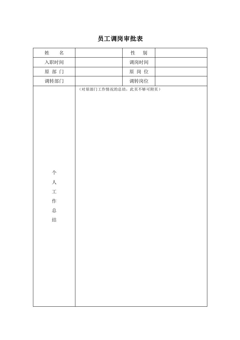 精品文档-员工调岗审批表