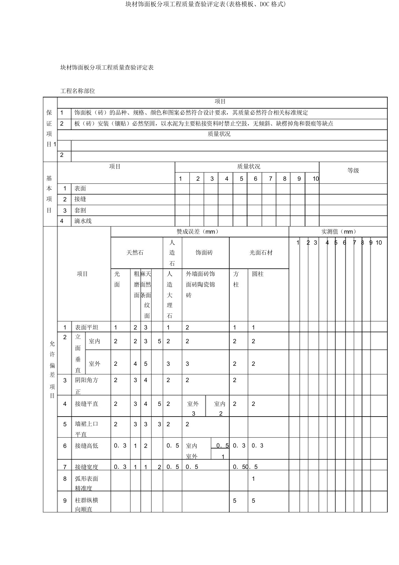 块材饰面板分项工程质量检验评定表(表格模板、DOC格式)