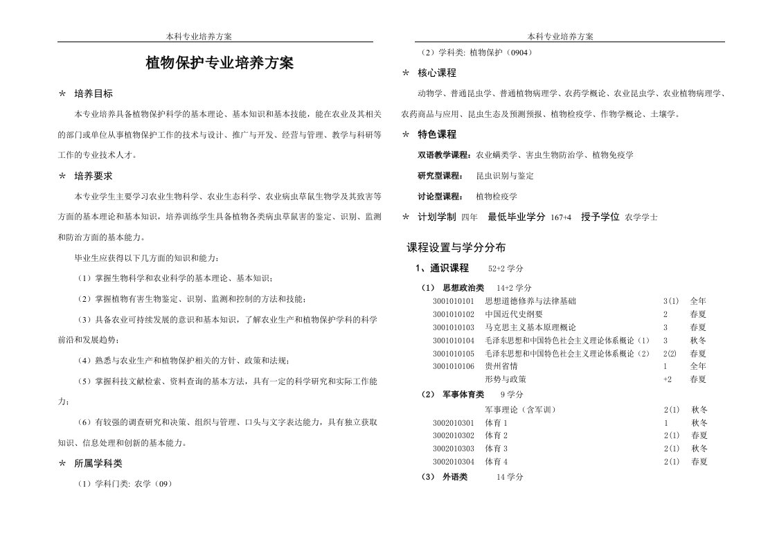 [农学]植物保护专业培养方案