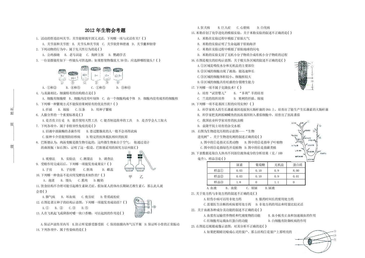 2012生物结业题