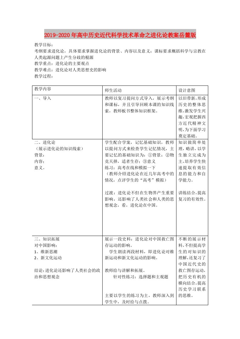 2019-2020年高中历史近代科学技术革命之进化论教案岳麓版