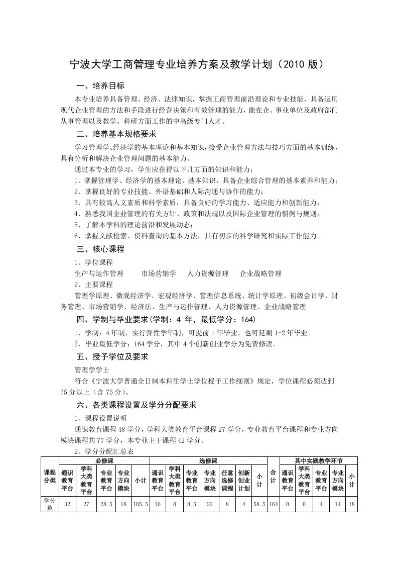 宁波大学工商管理专业培养方案及教学计划