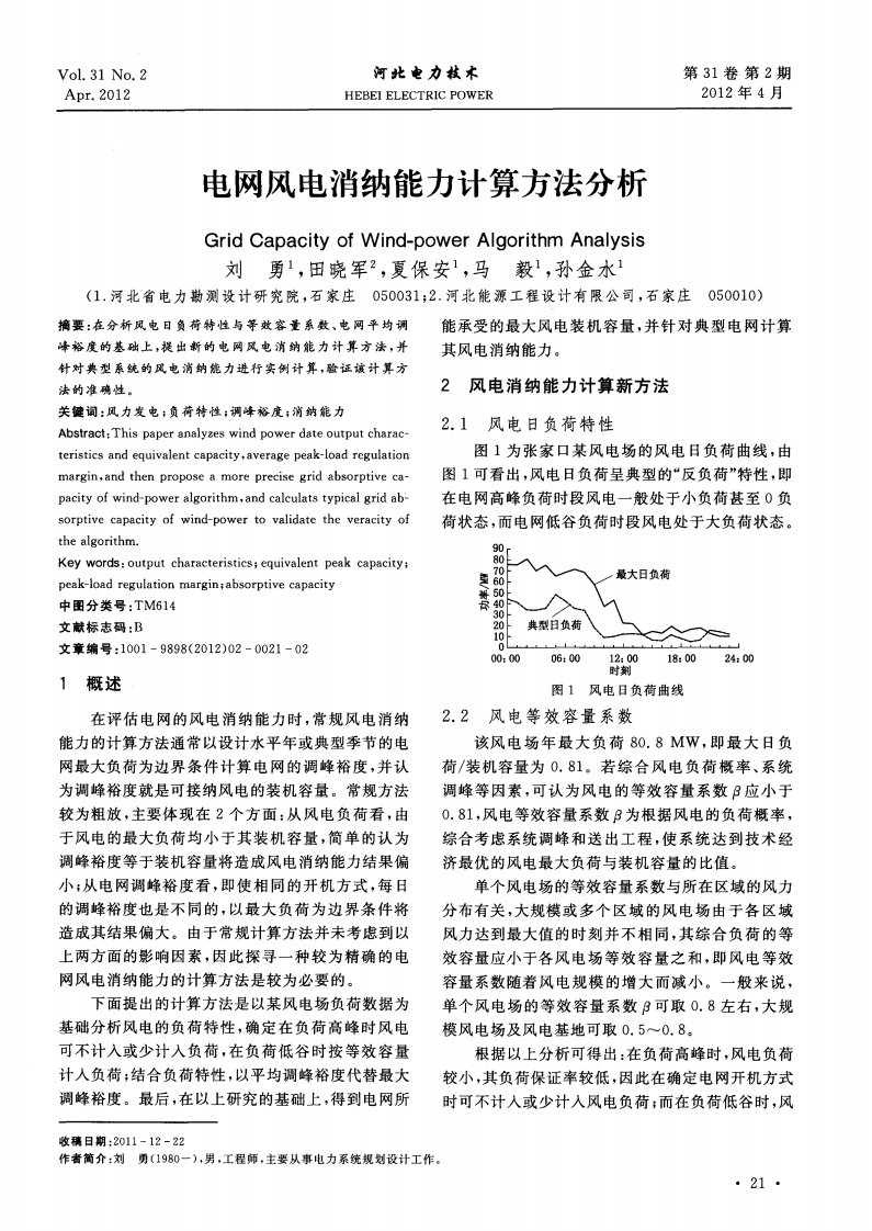 电网风电消纳能力计算方法分析.pdf