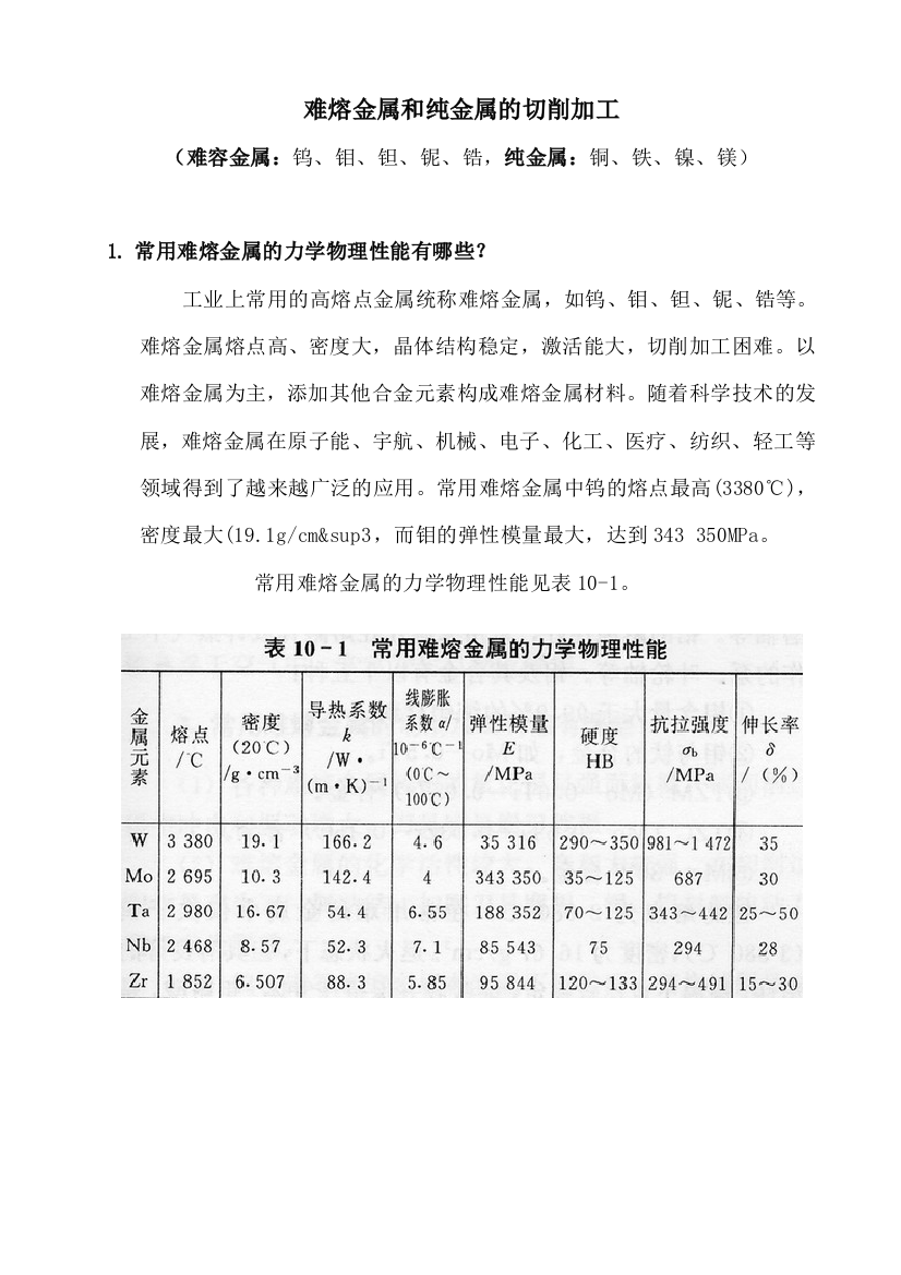 难熔金属和纯金属的切削加工