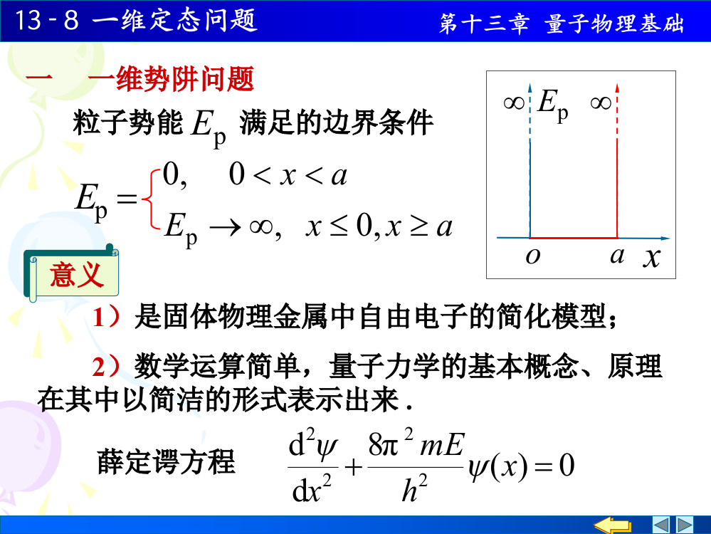 大学物理13-8