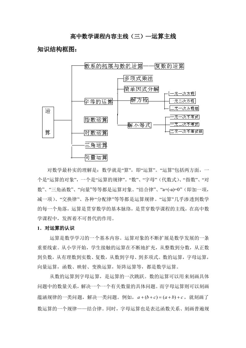 高中数学课程内容主线-运算主线解读