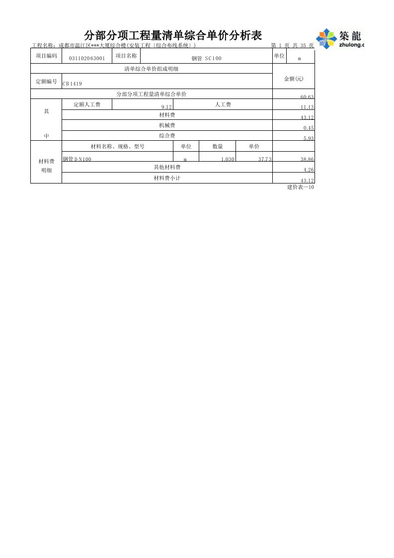 表格模板-分部分项工程量清单综合单价分析表〔综合布线〕