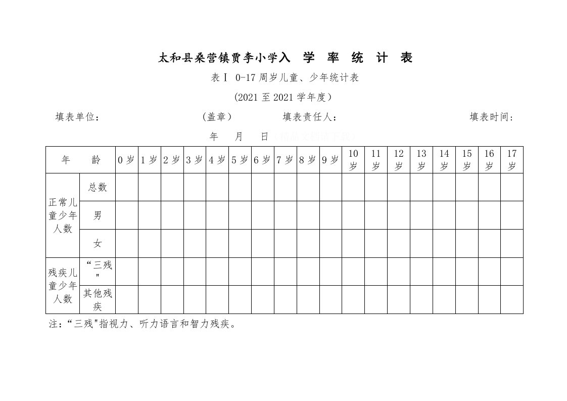 入学率统计表