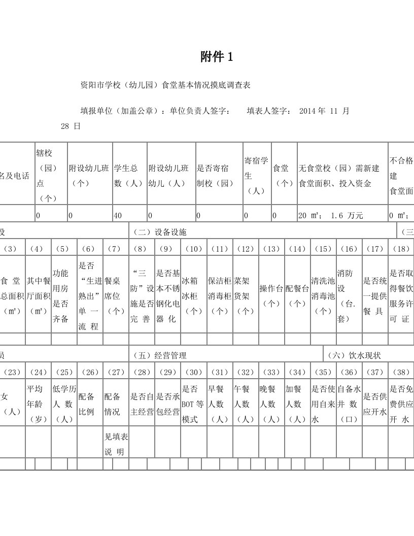 食堂摸底表-欢欢幼儿园