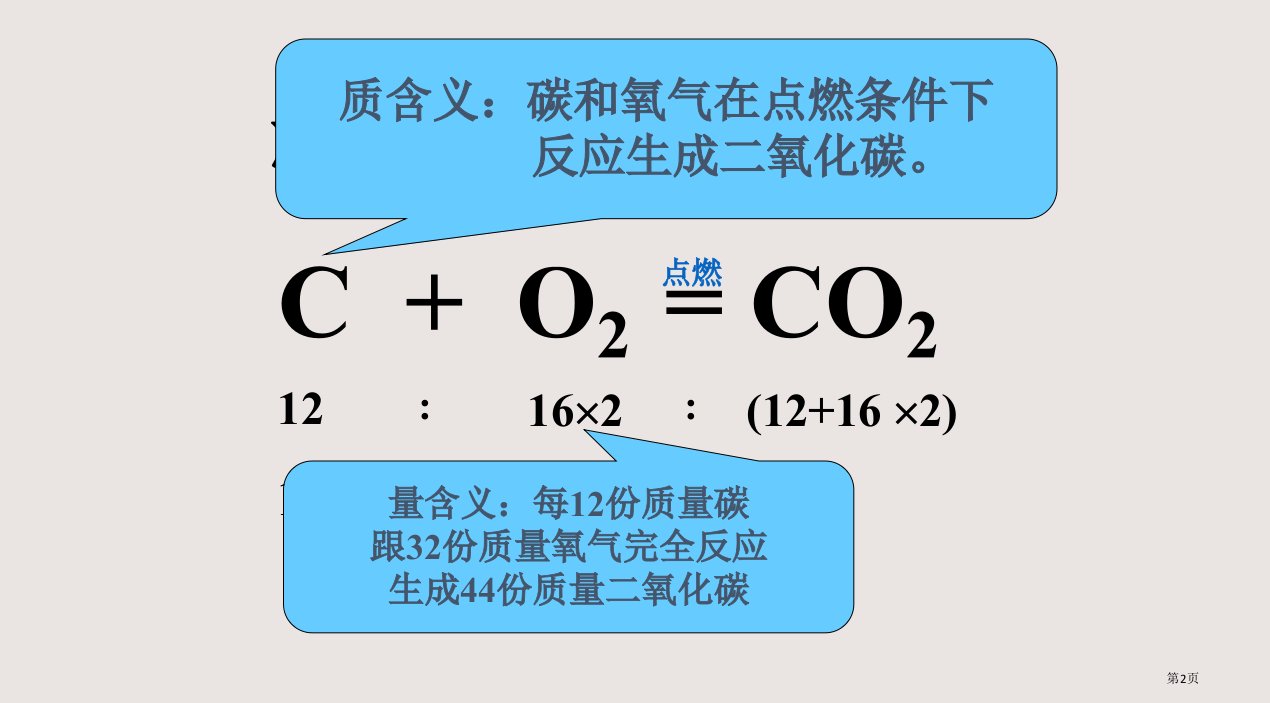 九年级化学优质课如何正确书写化学方程式市公开课一等奖省优质课获奖课件