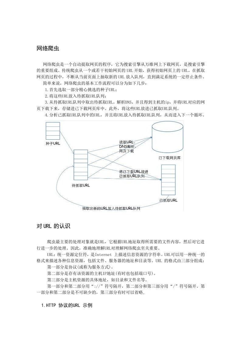 网络爬虫课程设计文档