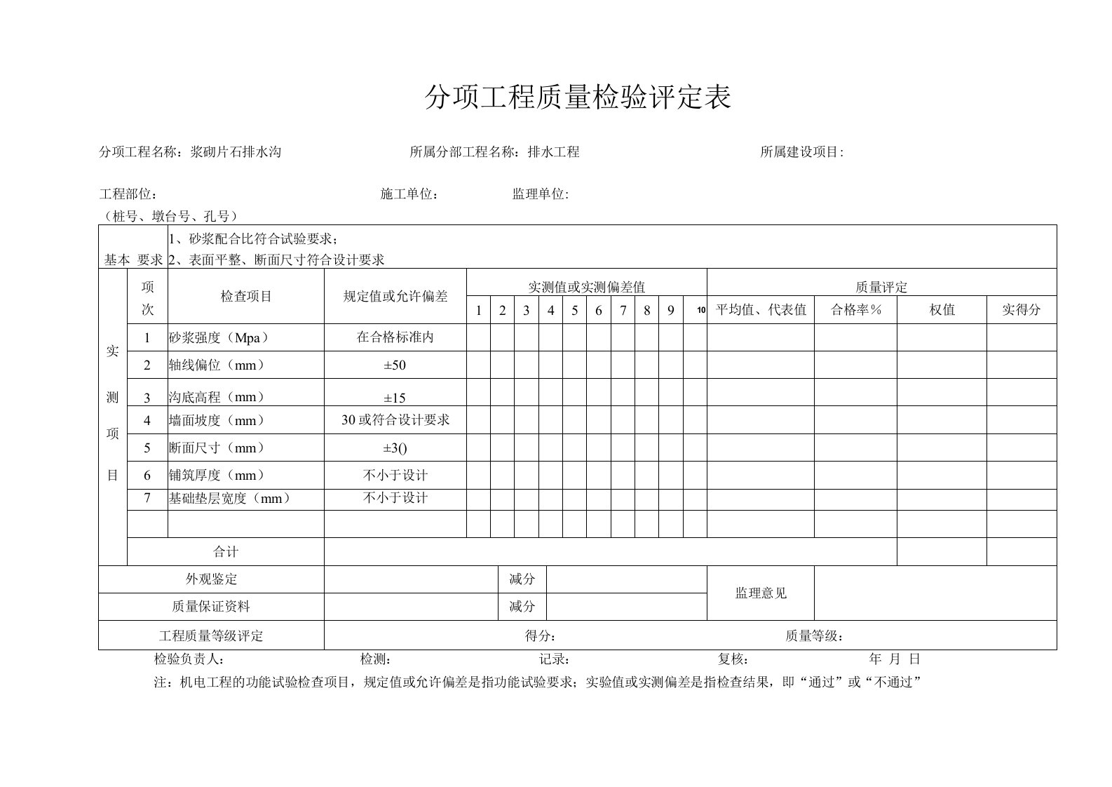 浆砌片石排水沟分项工程质量检验评定表