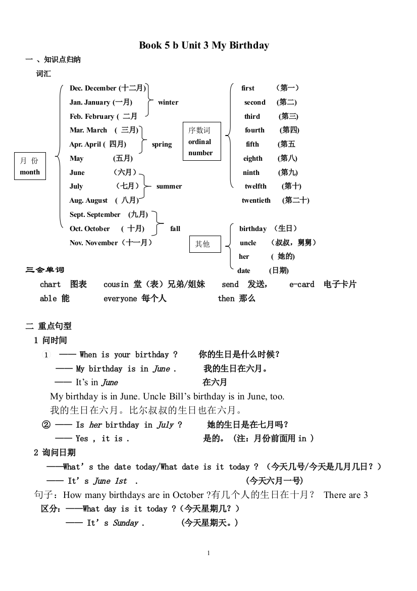 PEP小学英语五年级下册第三单元单词、句子、语法习题