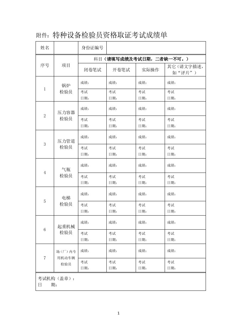 特种设备检验员资格取证考试成绩单