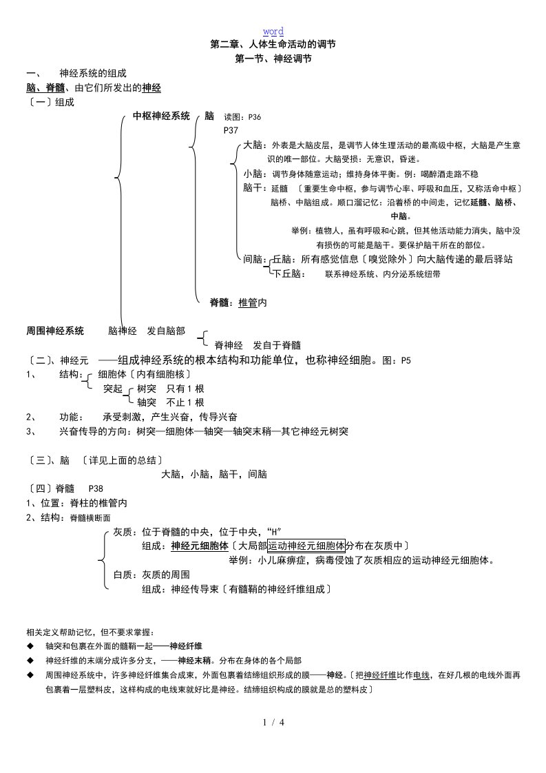 初中生命科学复习资料第二章