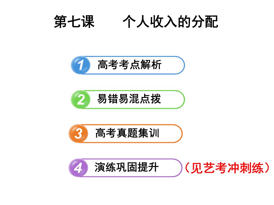 人教版高三政治课件个人收入的分配