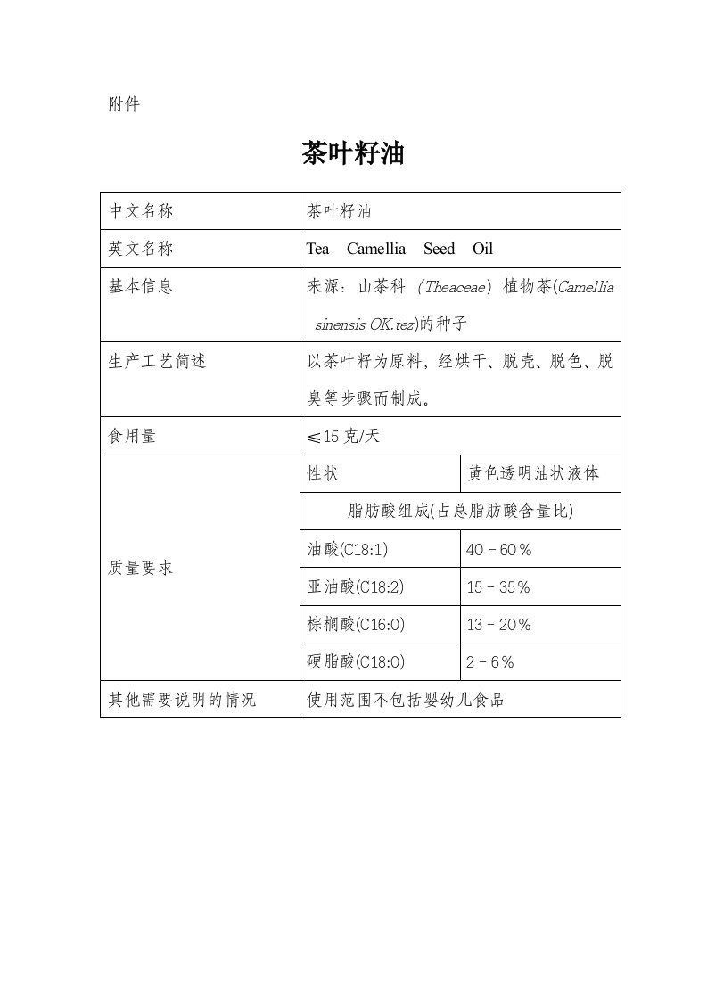 新资源食品的公告（2009年　第18号）