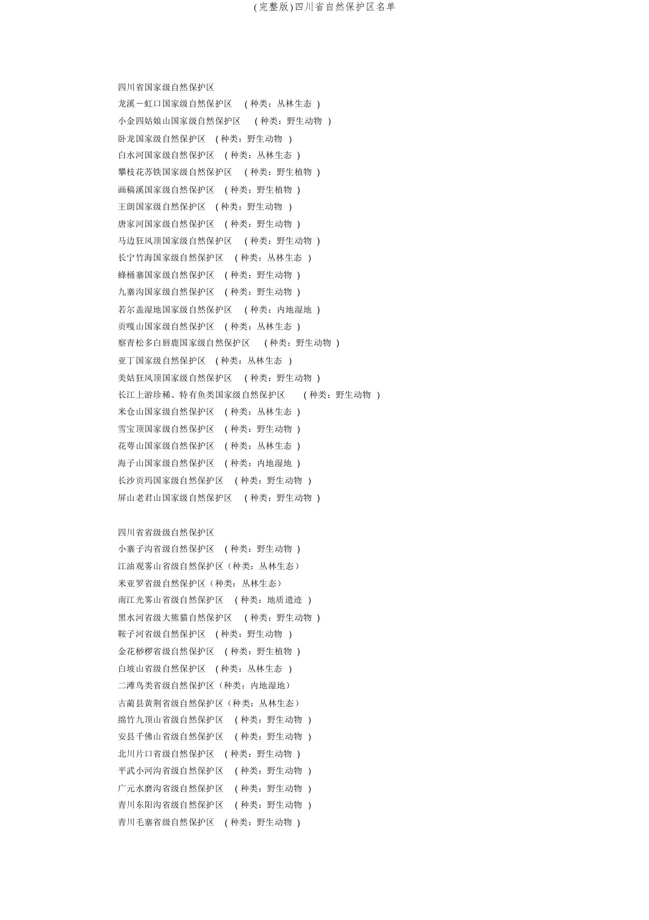 (完整版)四川省自然保护区名单