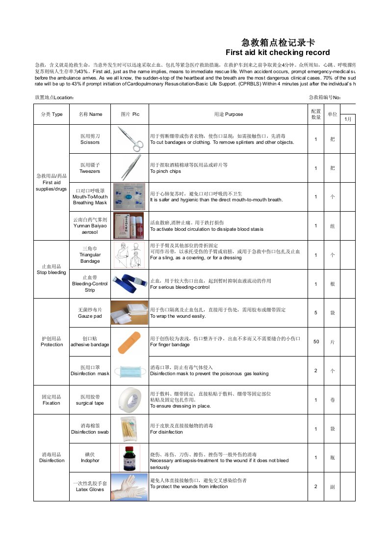 急救箱点检记录卡
