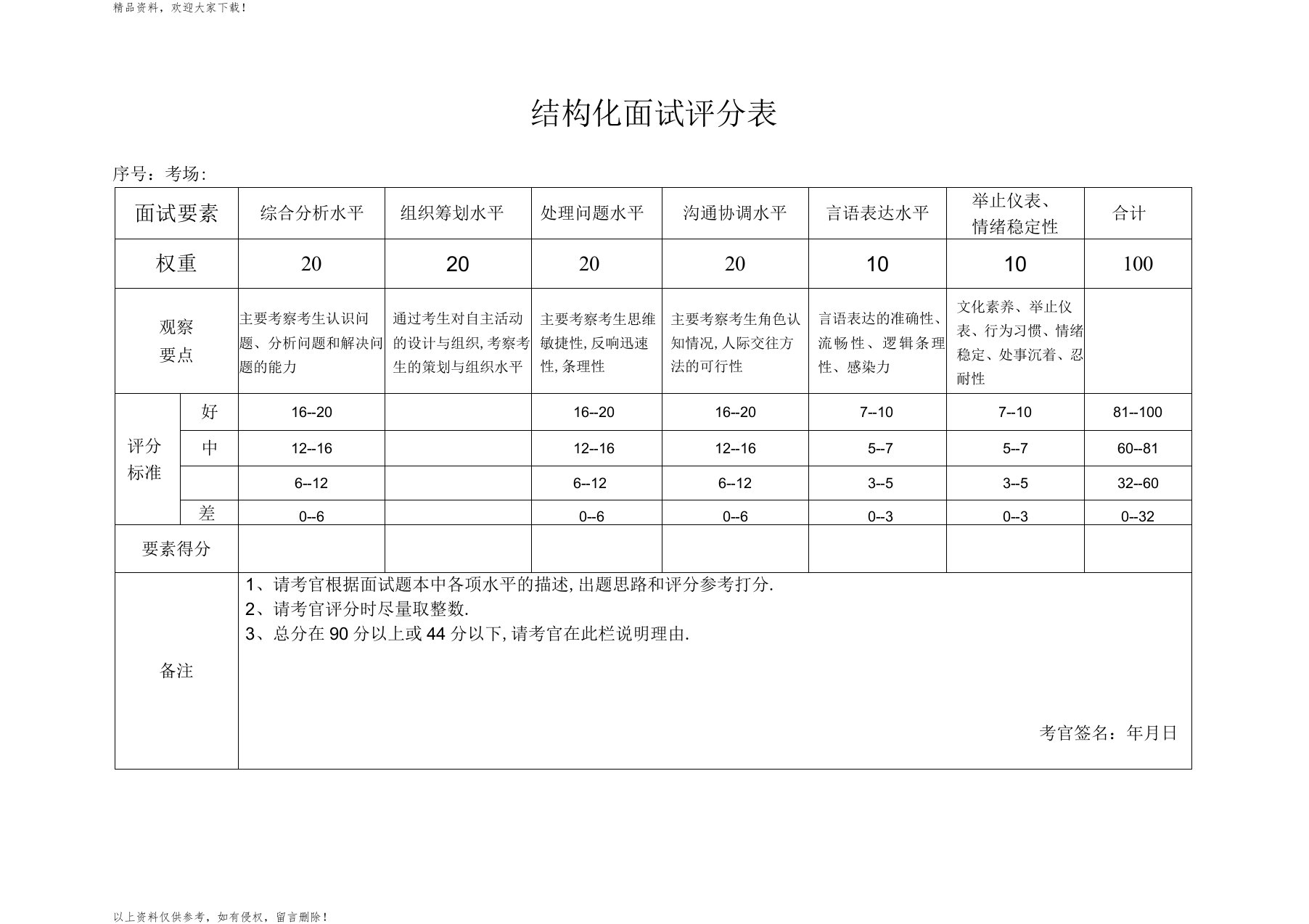 结构化面试评分表和合分表