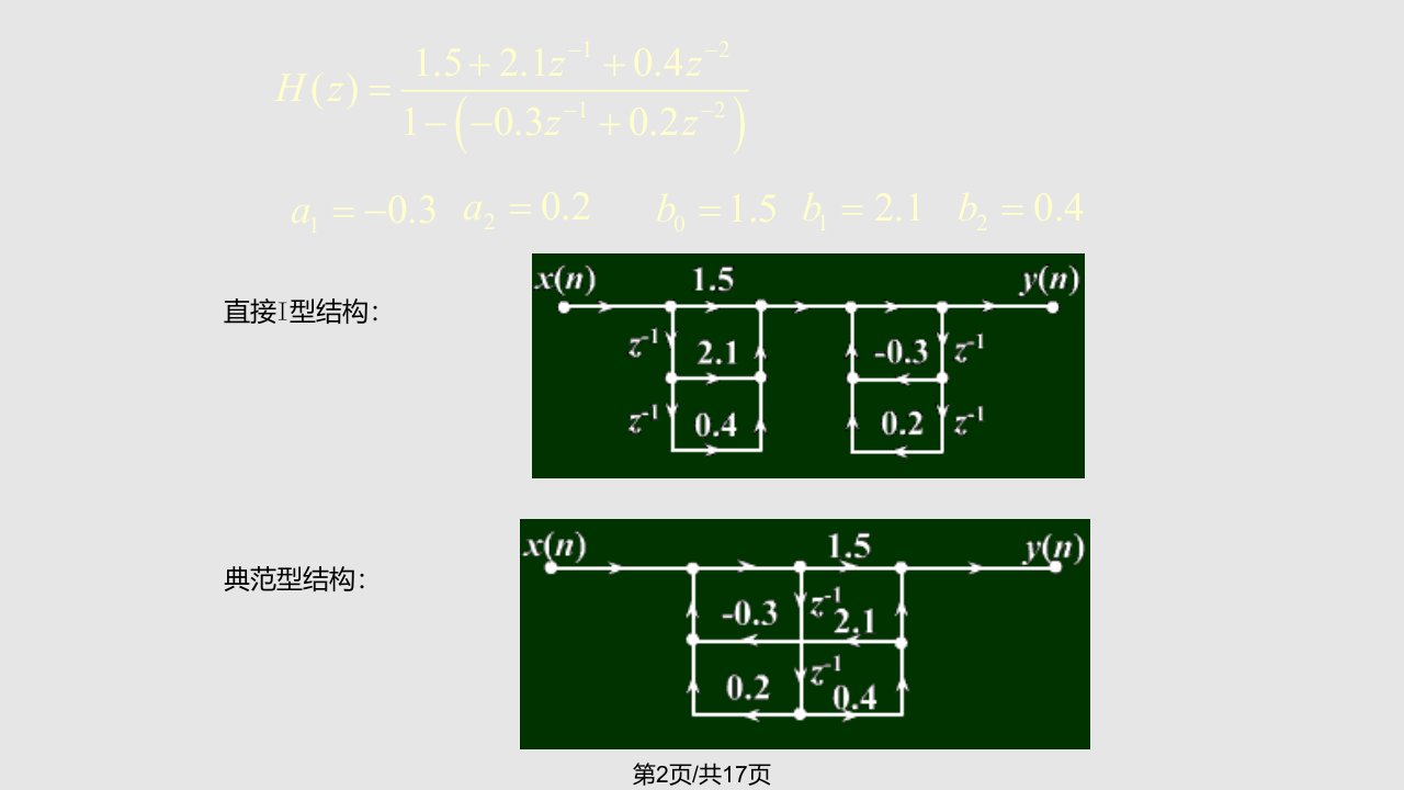 数字信号处理课后答案