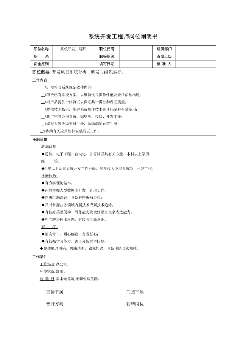 技术部系统开发工程师岗位说明书样本