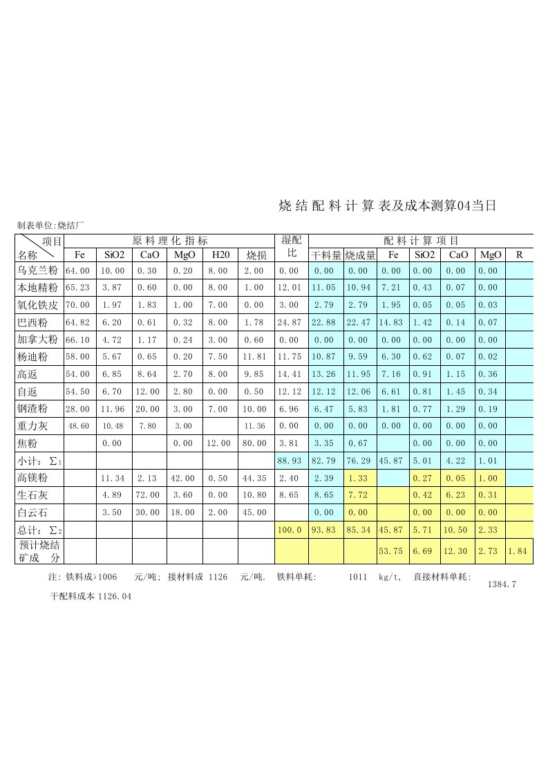 烧结配料计算