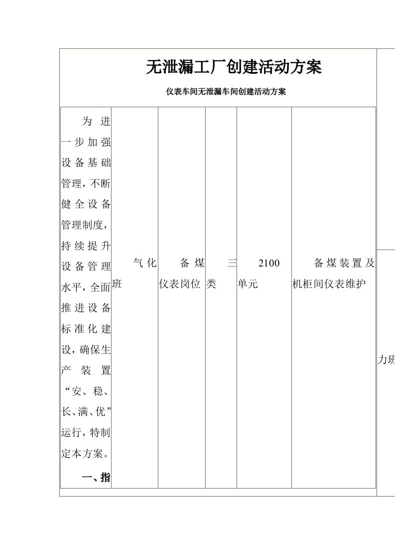 无泄漏工厂创建活动方案.doc