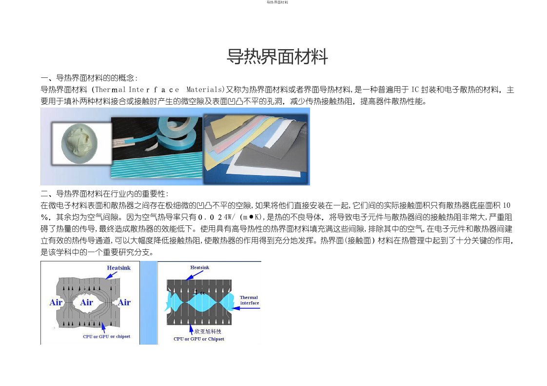 导热界面材料