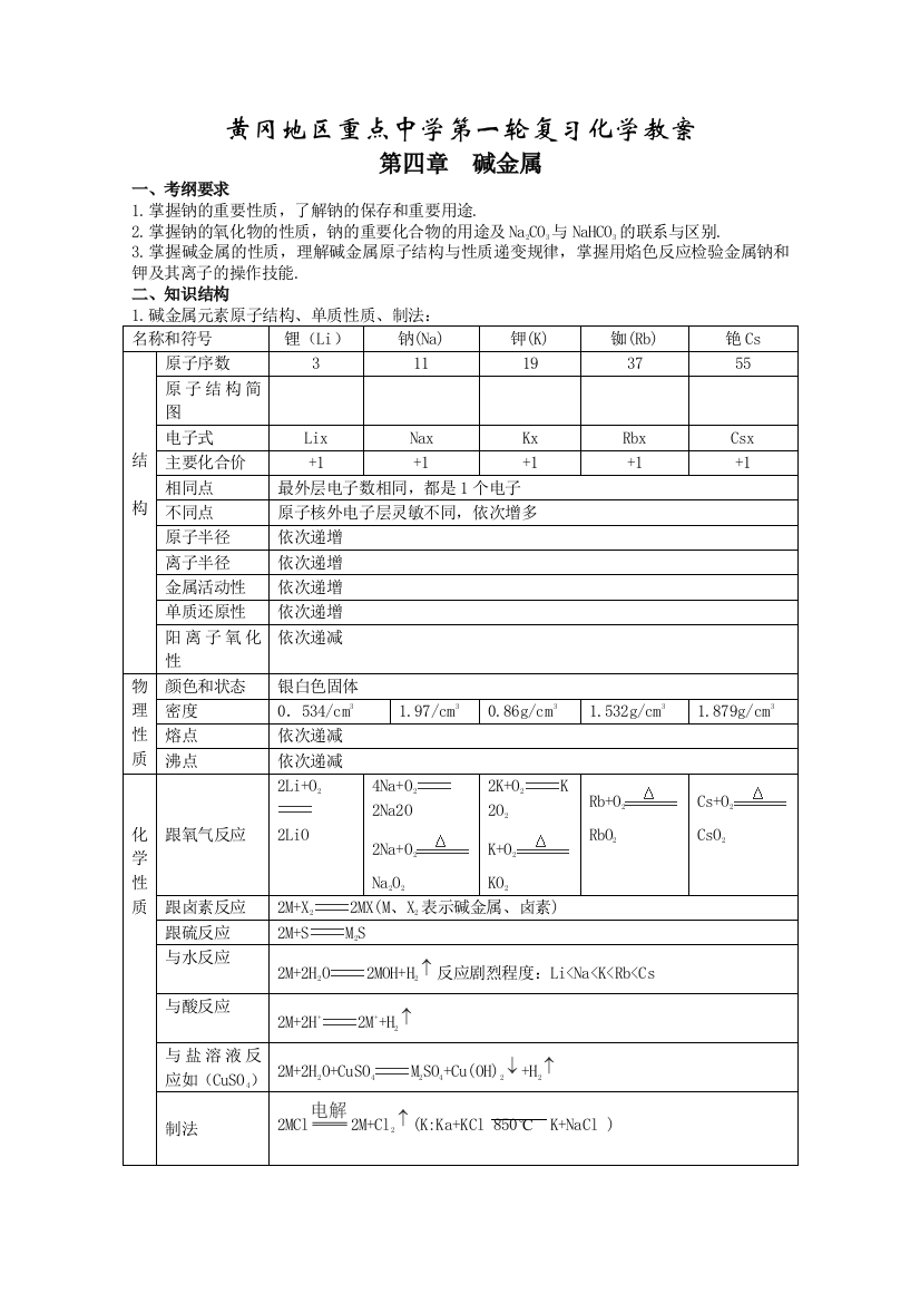 湖北省黄冈第一轮高三化学