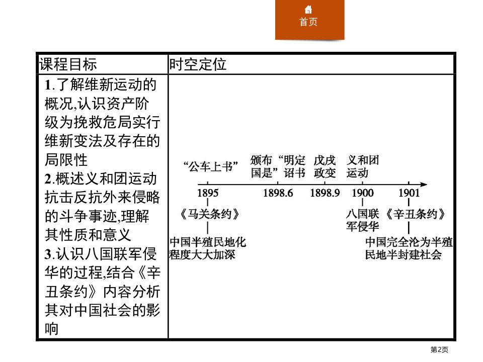 第18课挽救民族危亡的斗争市公开课一等奖省优质课获奖课件