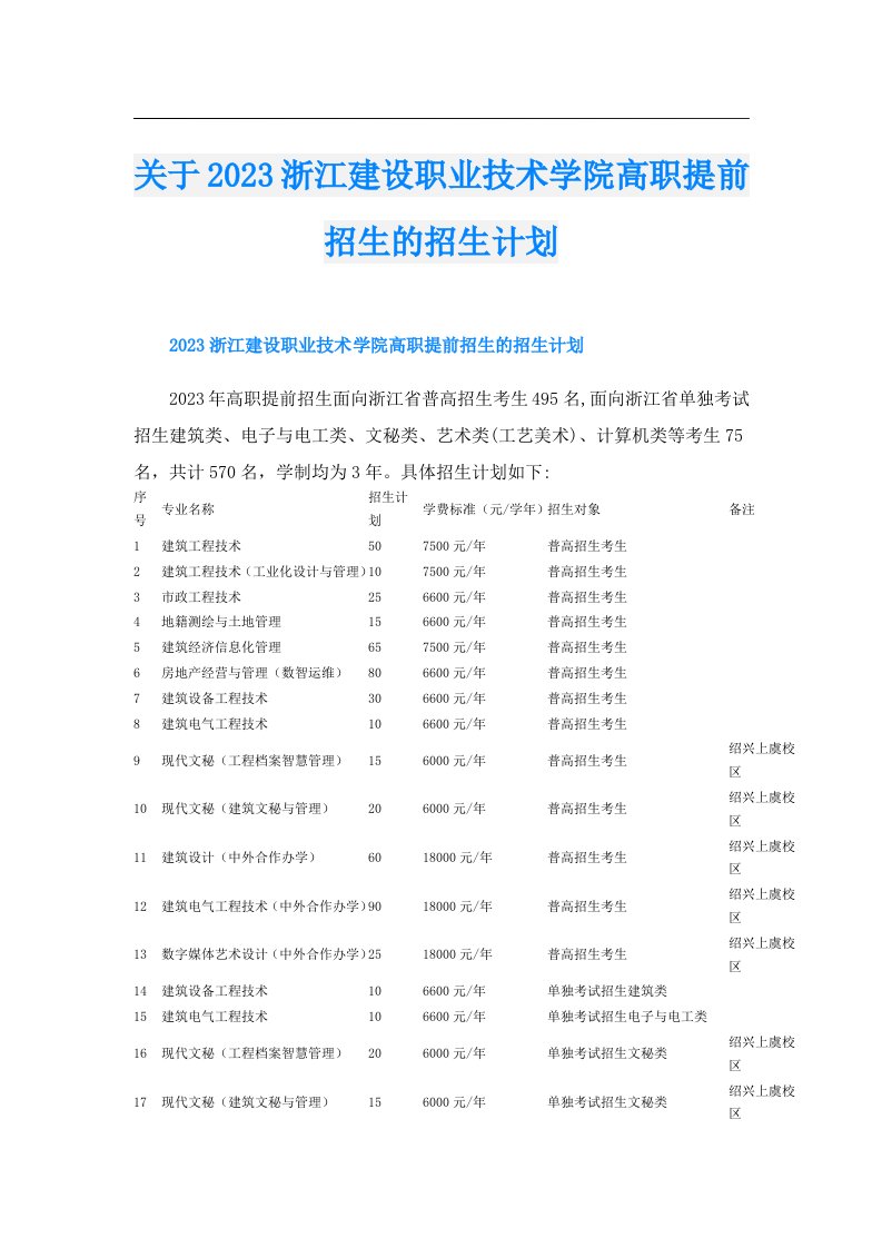 关于浙江建设职业技术学院高职提前招生的招生计划