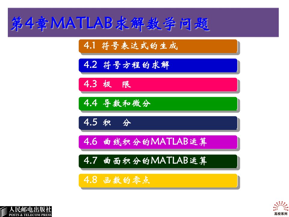 第4章MATLAB求解数学问题