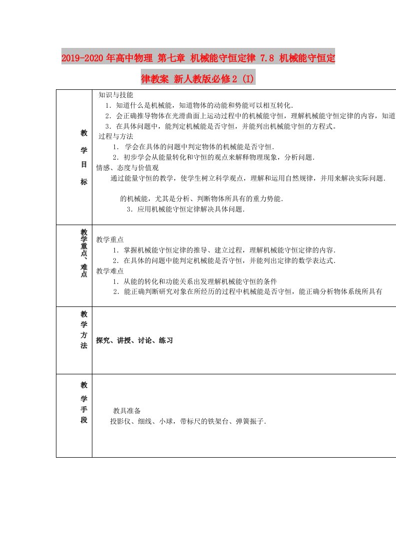 2019-2020年高中物理