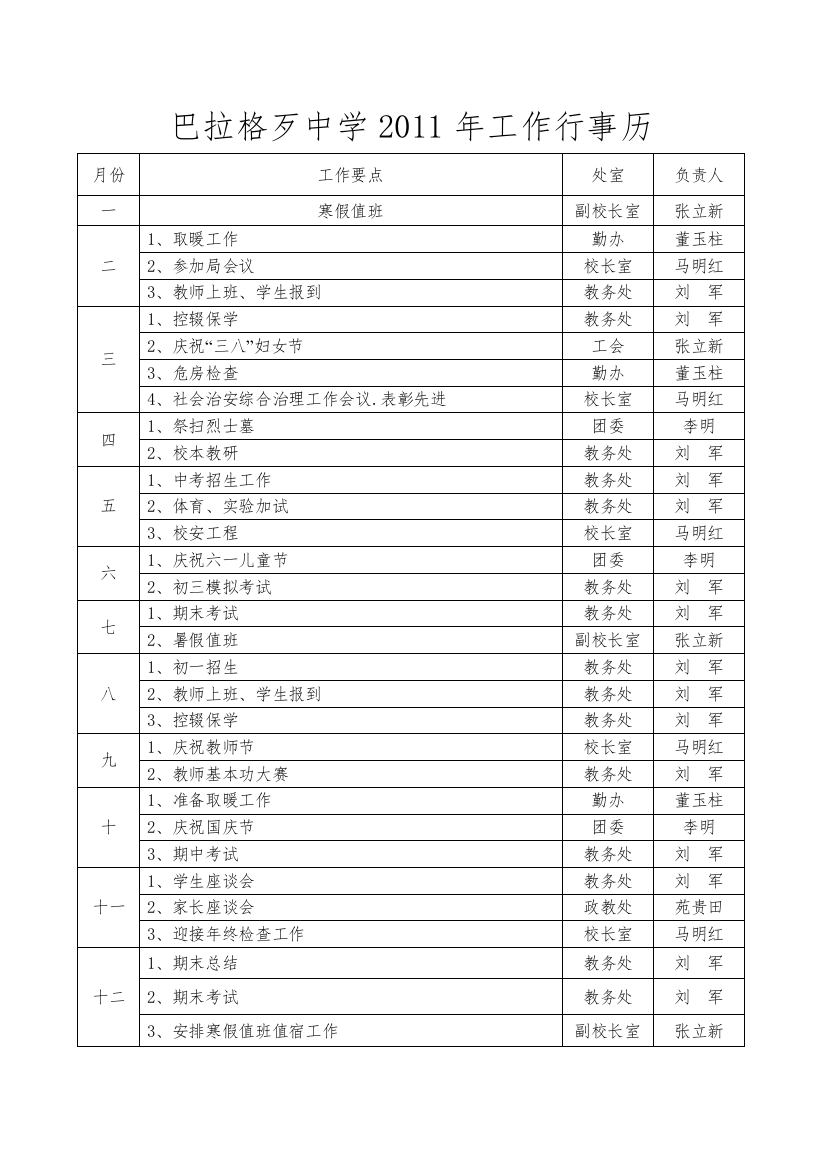 XXXX年综治年终检查档案