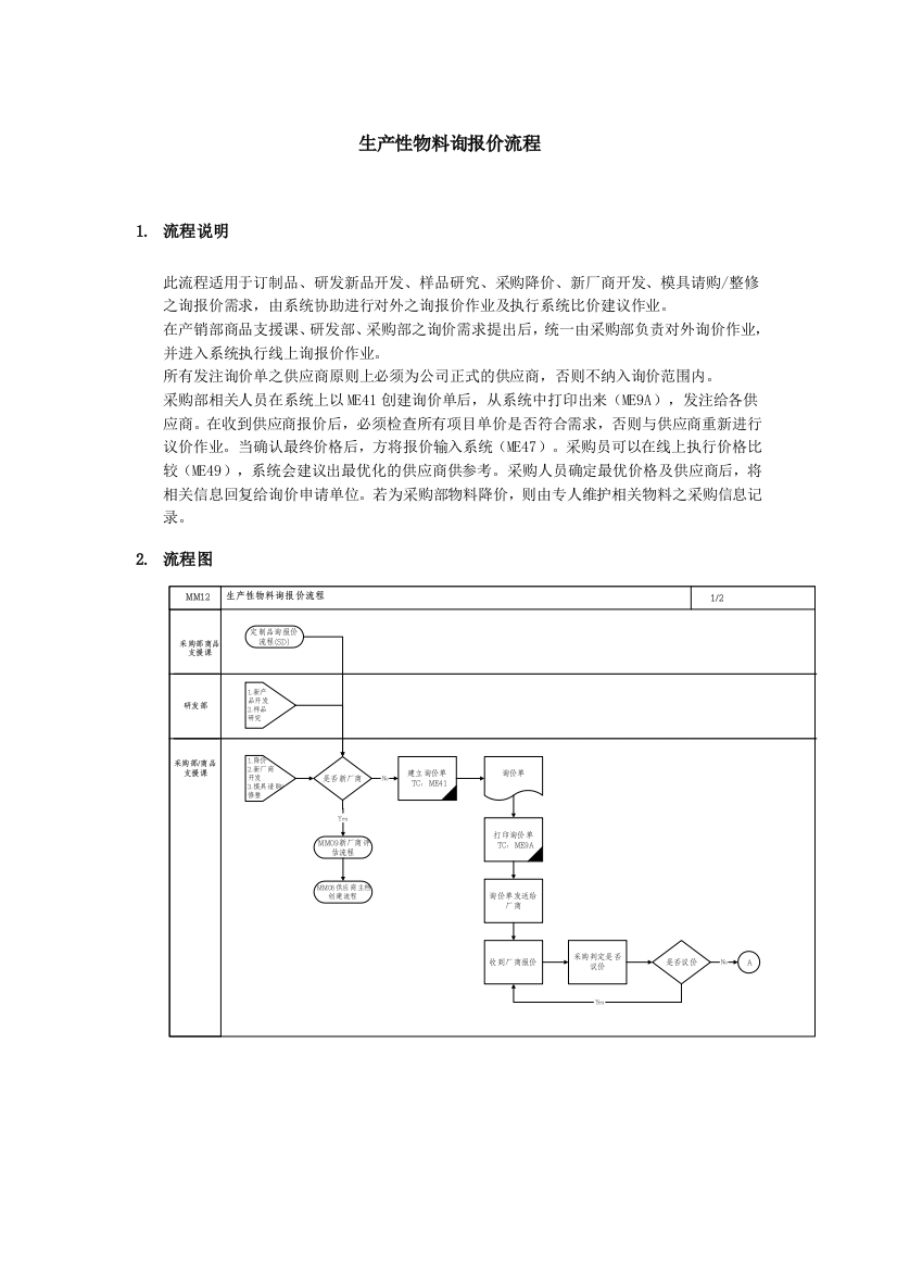 上海震旦家具有限公司SAP实施专案物料管理-生产性物料询报价流程