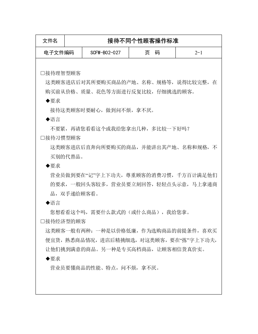 27-接待不同个性顾客操作标准