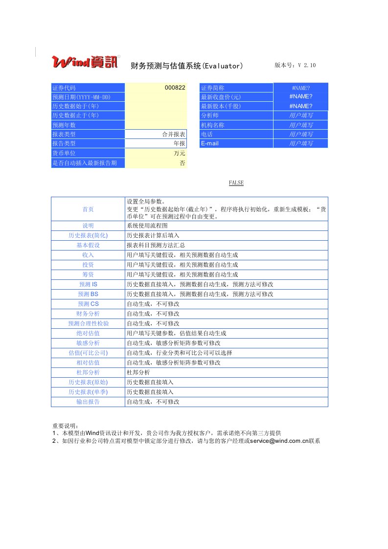 Wind估值模型