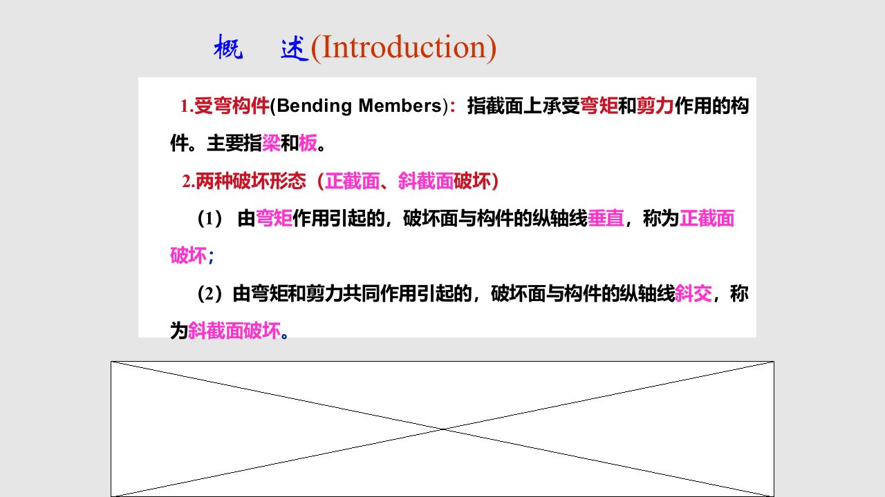 钢筋混凝土受弯构件正截面承载力计算