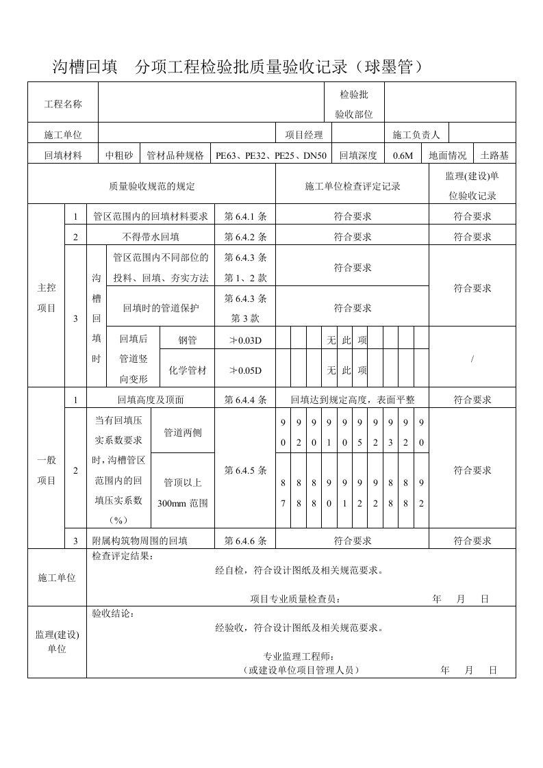 PE管及双壁波纹管施工分部、分项、检验批质量验收表格