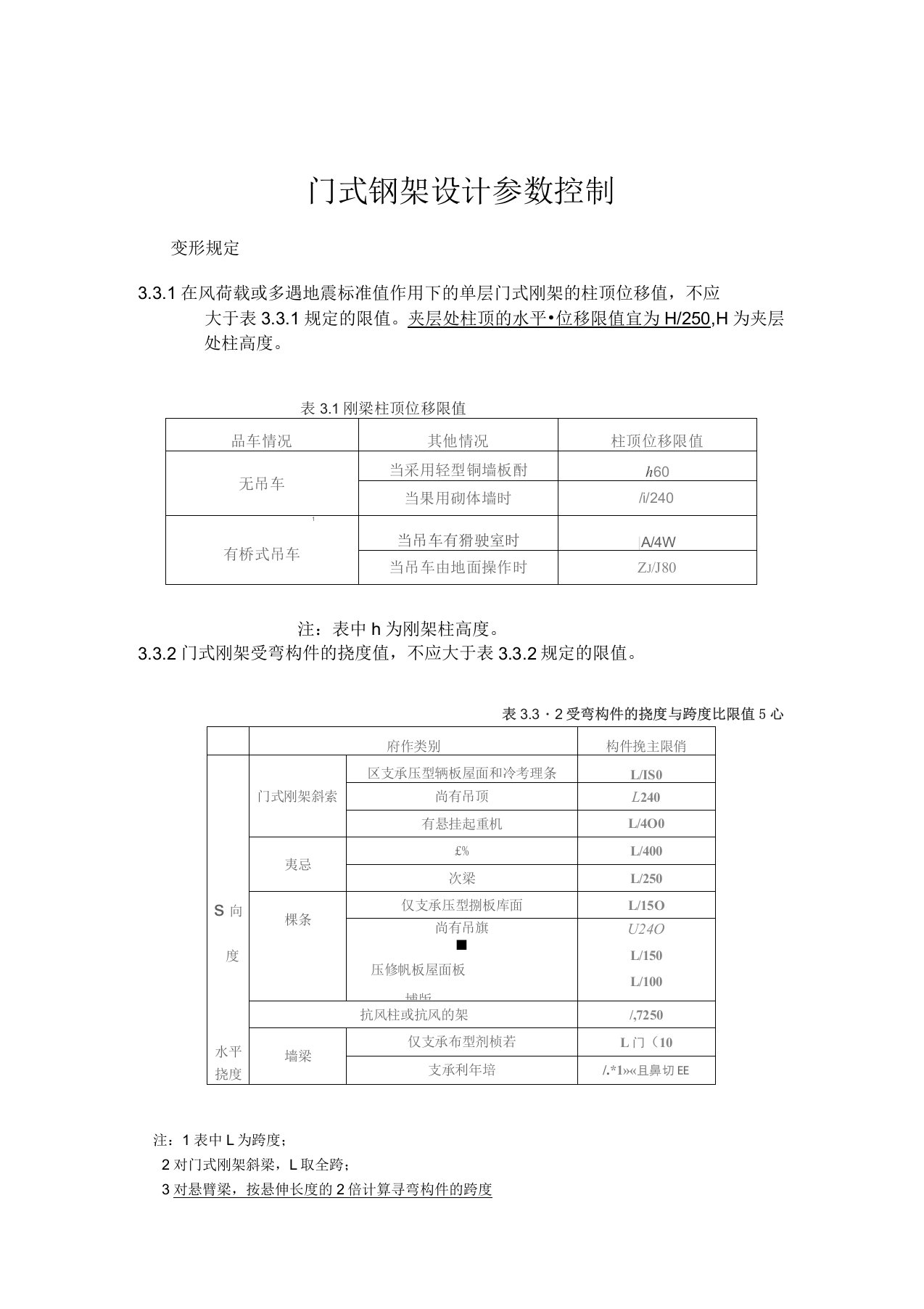 门式钢架设计参数控制