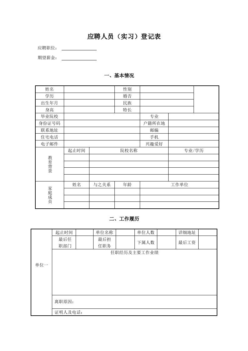 整套人事制度与表格