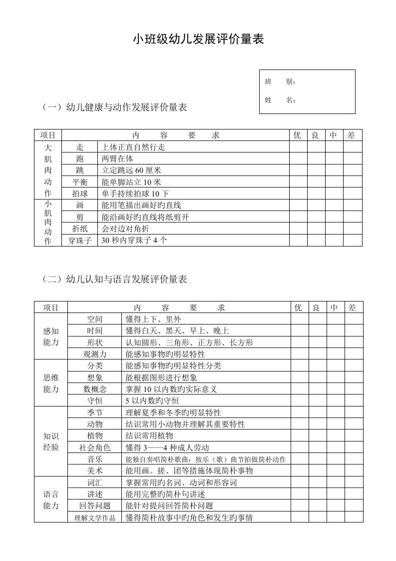 小中大班级幼儿发展评价量表