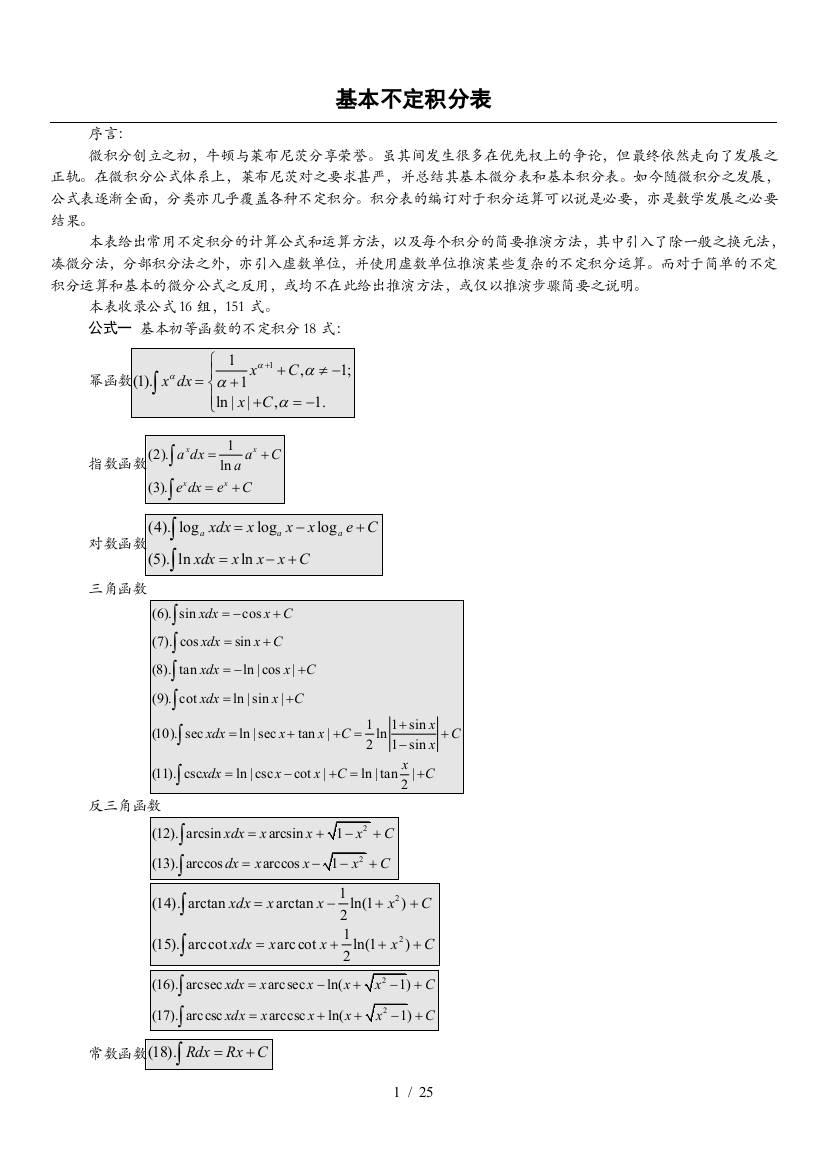 积分表