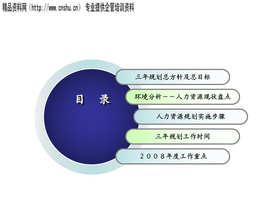 烟草企业有效的人力资源管理