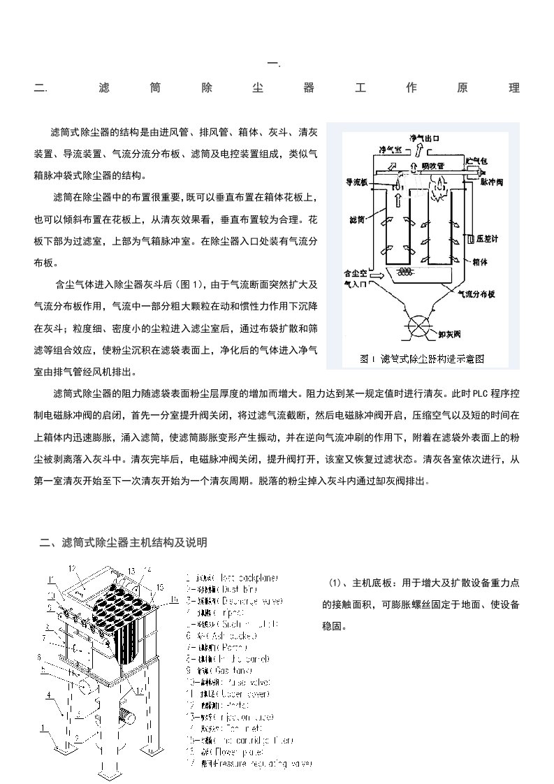 滤筒除尘器工作原理及说明