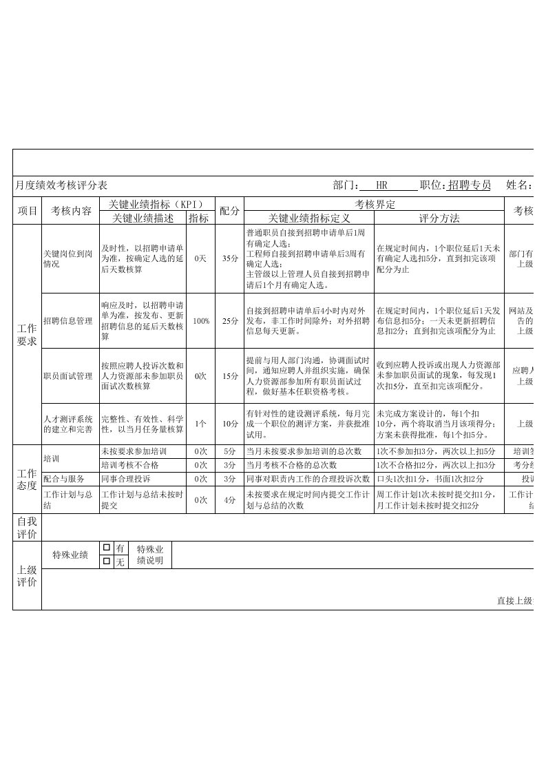 月度绩效考核评分表L人事行政部(HR)