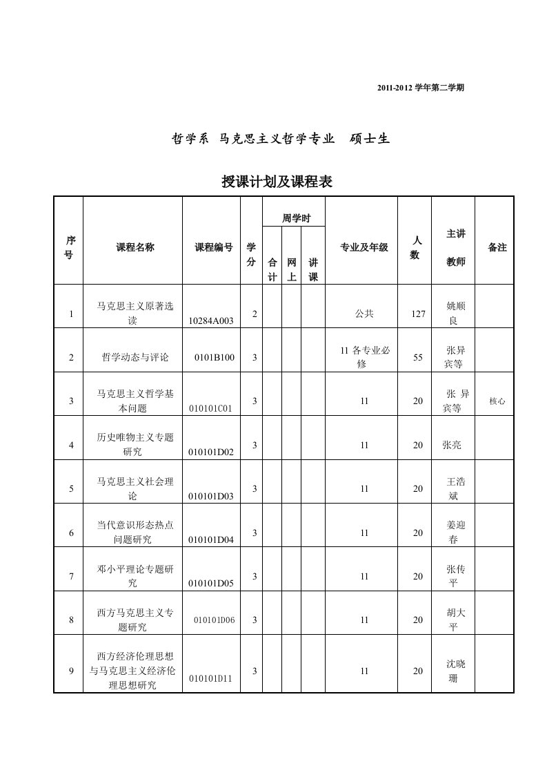 南京大学博士课程表