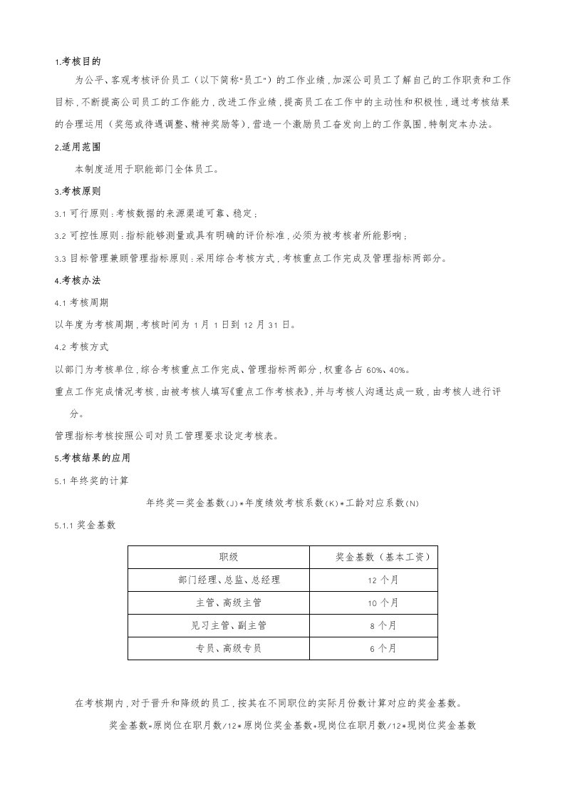 年终奖考核管理办法