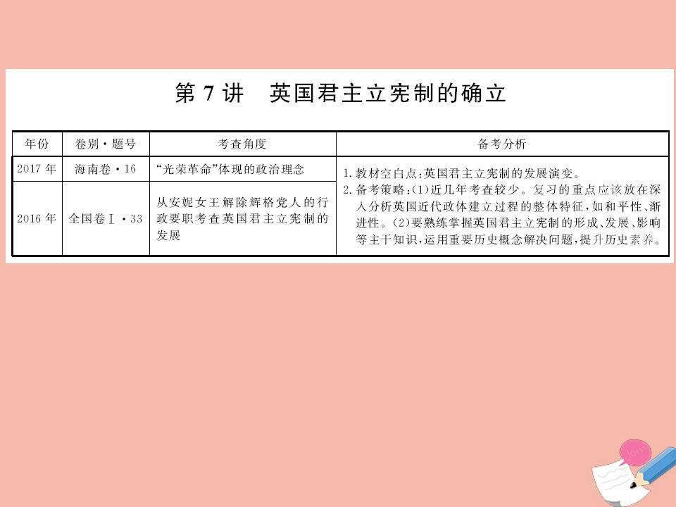 全国版2022届高考历史一轮复习必修1第2单元古代和近代西方的政治文明7英国君主立宪制的确立课件